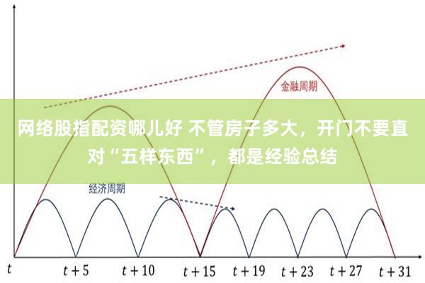 网络股指配资哪儿好 不管房子多大，开门不要直对“五样东西”，都是经验总结