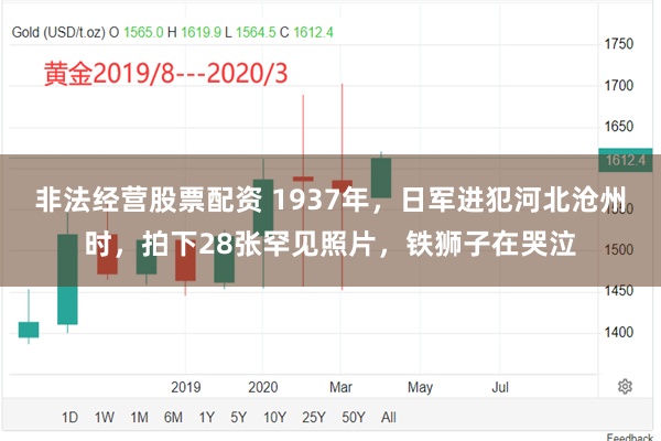 非法经营股票配资 1937年，日军进犯河北沧州时，拍下28张罕见照片，铁狮子在哭泣