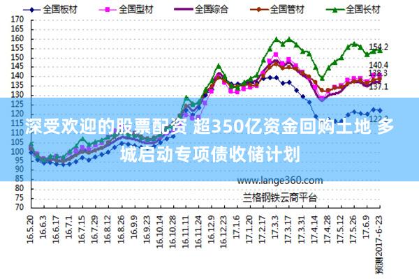 深受欢迎的股票配资 超350亿资金回购土地 多城启动专项债收储计划