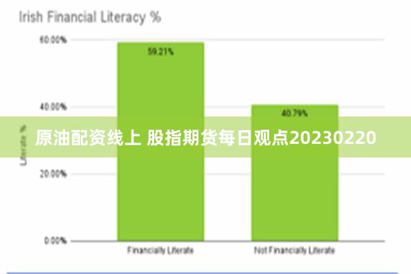 原油配资线上 股指期货每日观点20230220